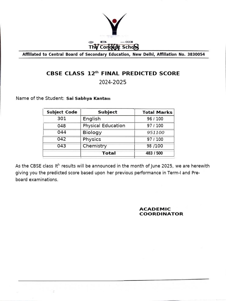 CBSE Class 12 Predicted Scores 2025 | PDF