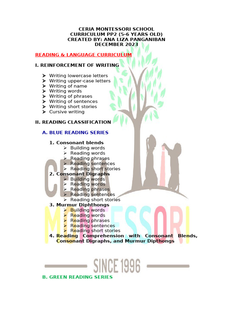 PP2 Reading and Language Curriculum | PDF | Senses | Consonant
