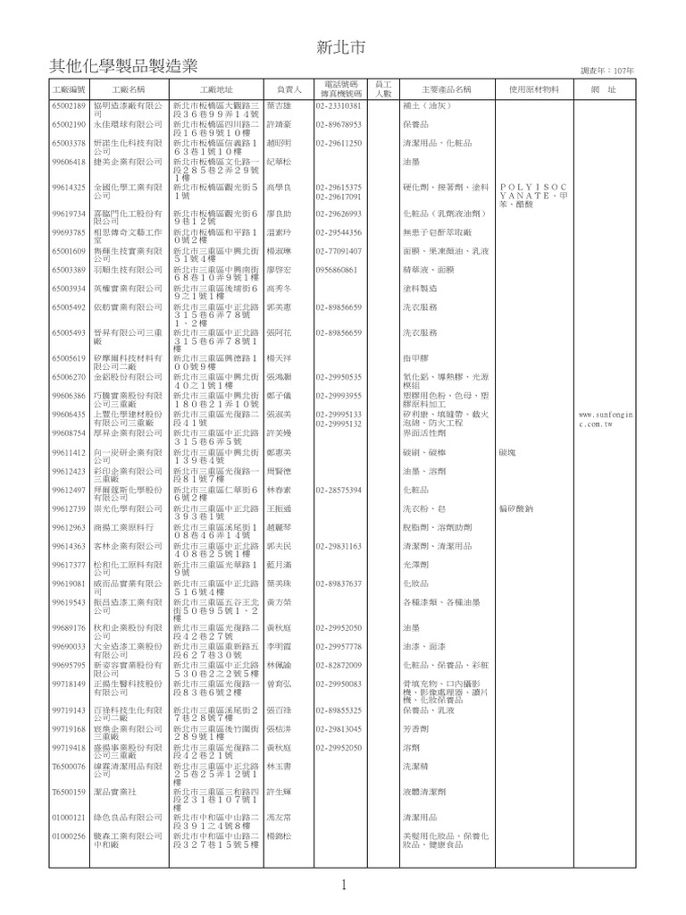 19其他化學製品業| PDF
