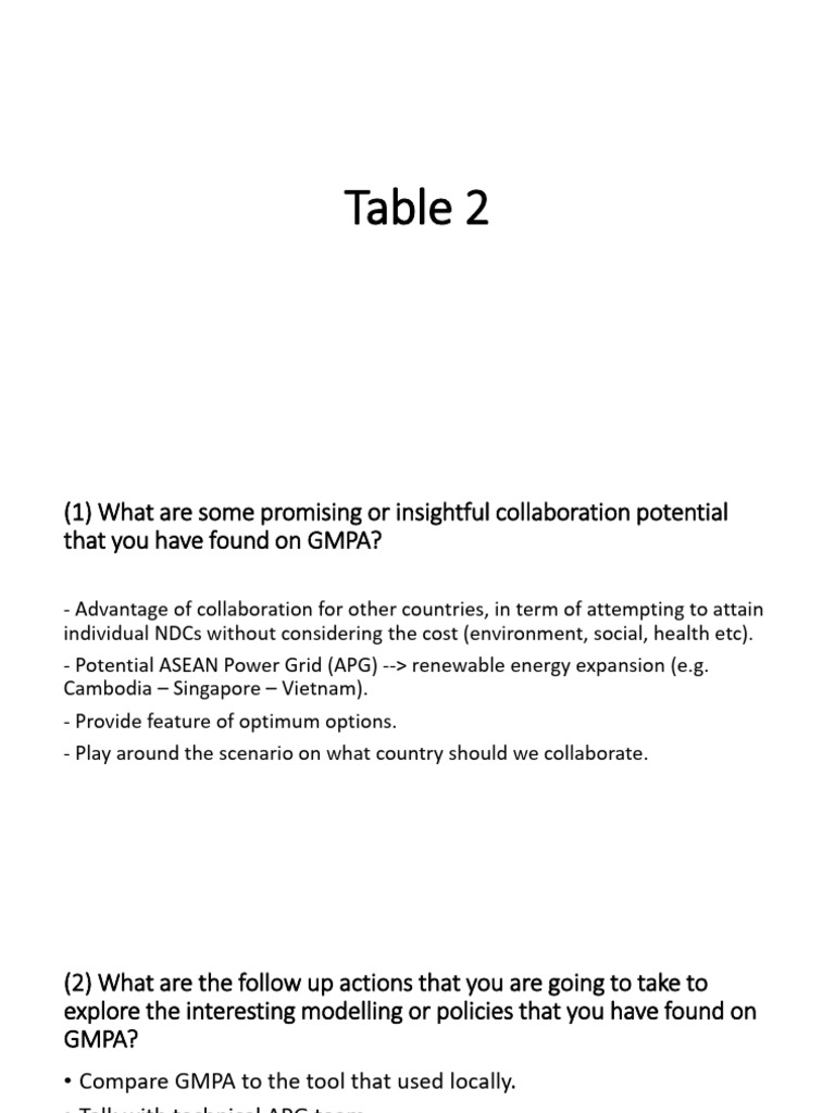 Table 2 | PDF