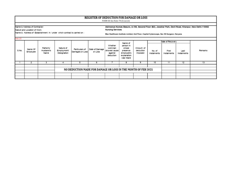 Deduction Register Feb 25 | PDF