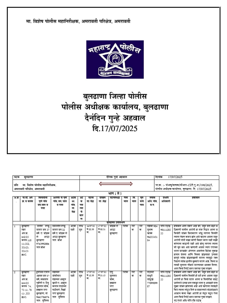 Bhag 5 & 6 File Cro Buldhana DCR DT 17-07-2025 | PDF