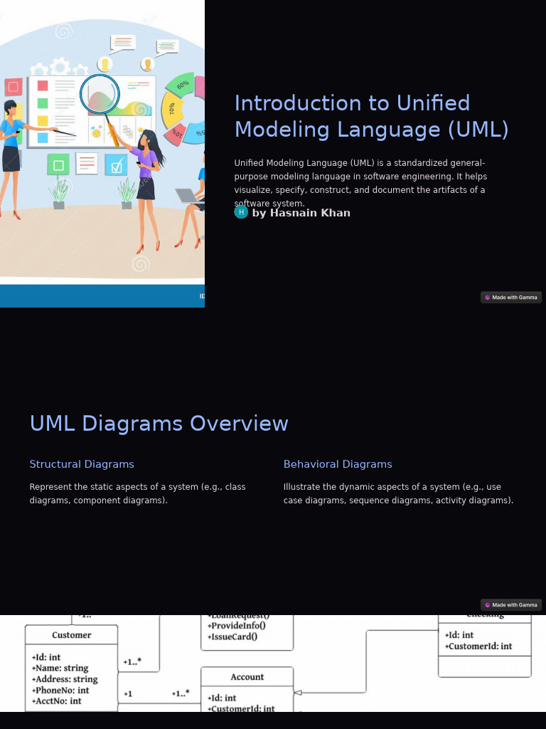 UML Class Relationships in Software Design | PDF | Class (Computer ...