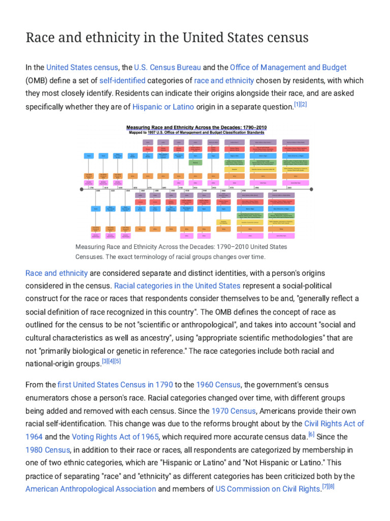 Race and Ethnicity in The United States Census - Wikipedia | PDF | Race ...
