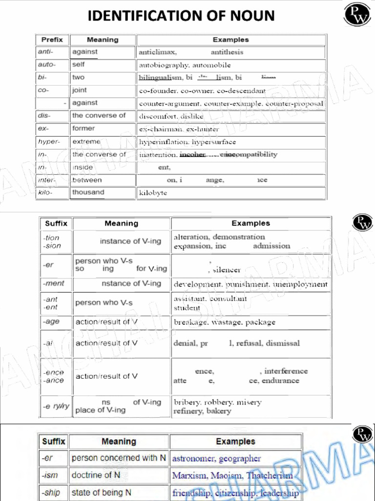 Prepositions and Their Usage Examples | PDF | Semantic Units ...