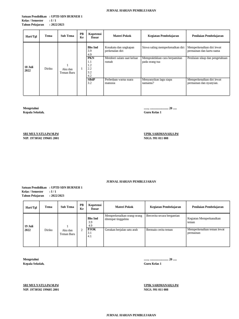 Jurnal Pembelajaran Kelas 1 SD 2022 | PDF
