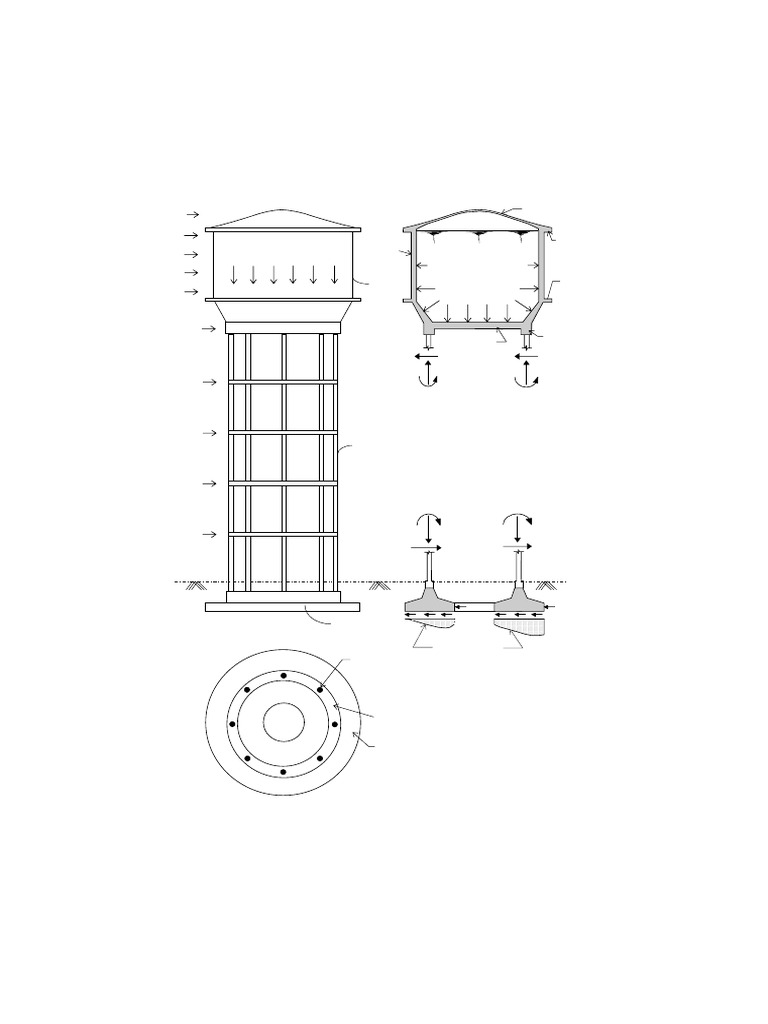 Elevated Water Tank Design Guide | PDF