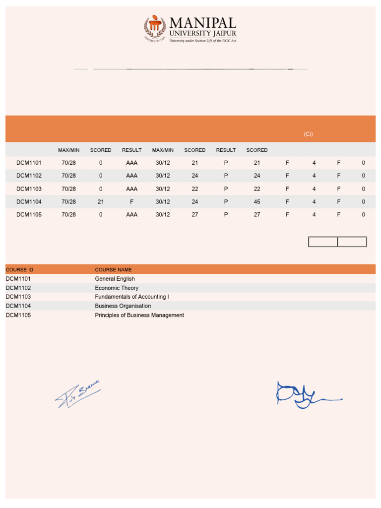 Marksheet Semester 1 PDF | PDF