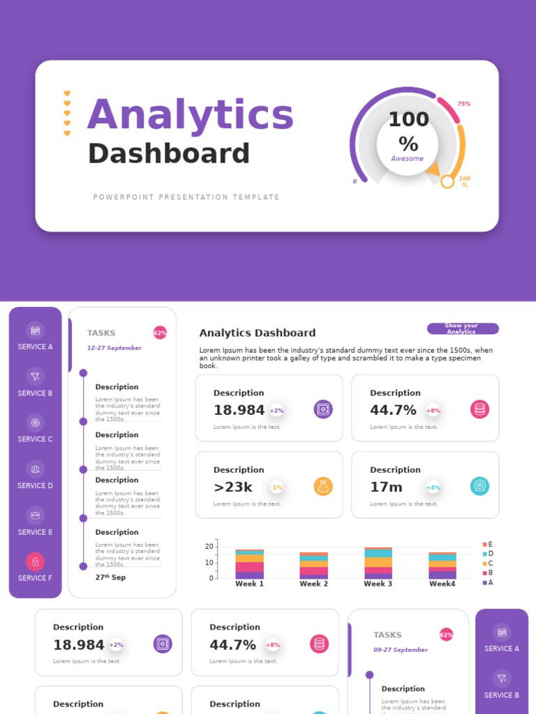 Analytics Dashboard PowerPoint Template | PDF