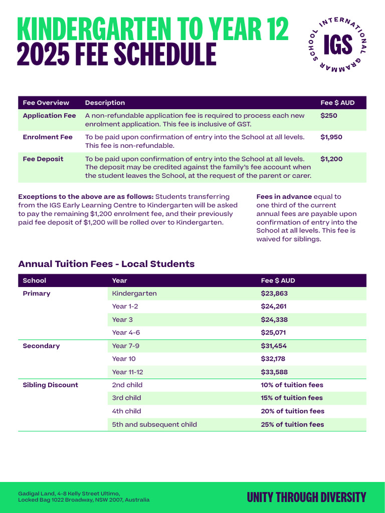2025 Kindergarten to Year 12 Fee Schedule | PDF | Payments | Fee