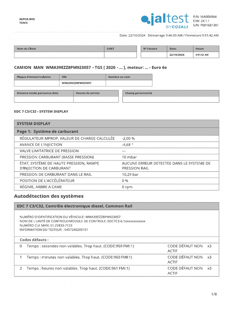 Rapport | PDF
