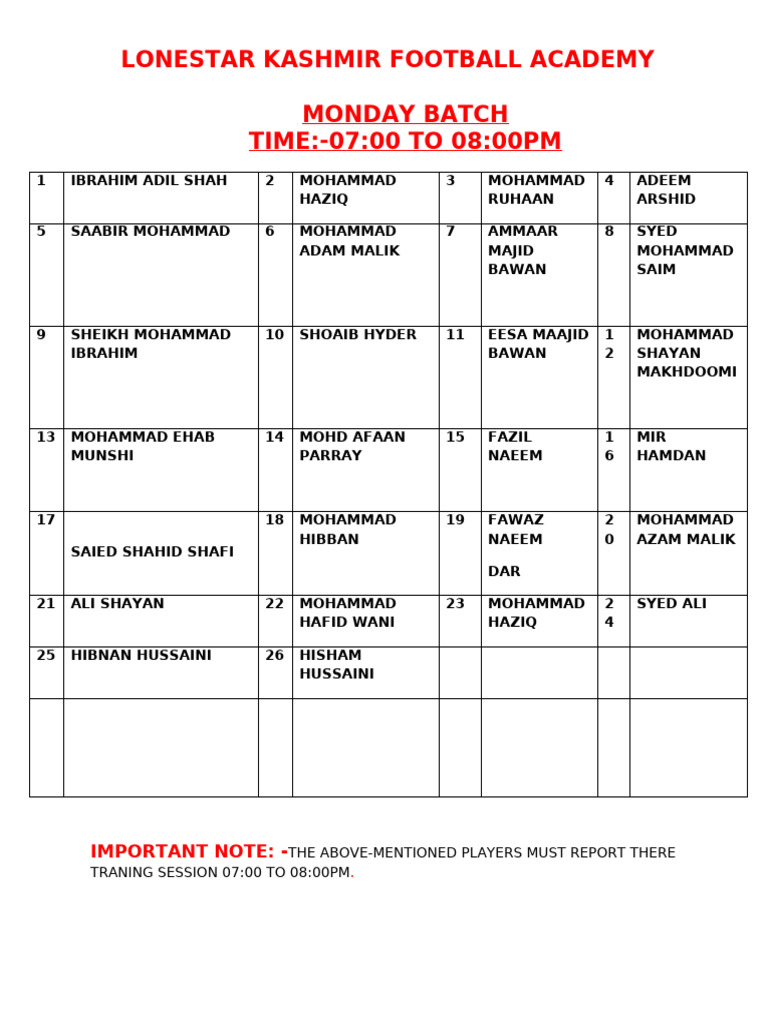 Monday Batch 7-8 | PDF