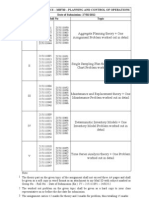 04 Assignment Topics