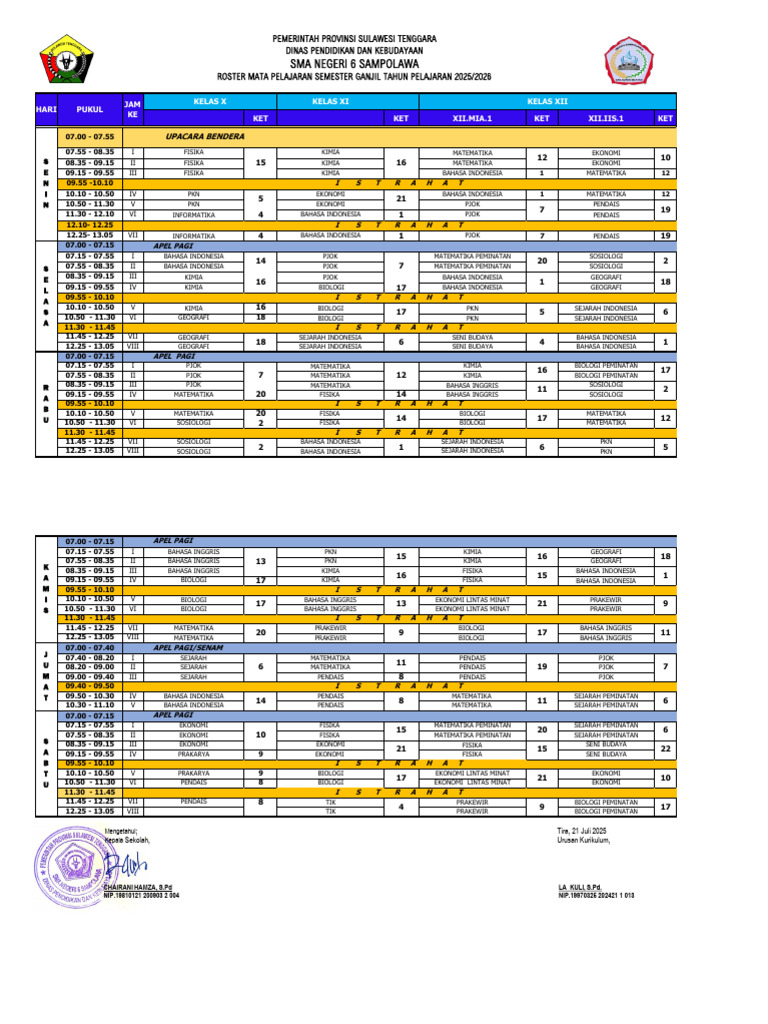 Roster Mata Pelajaran SMA 2025/2026 | PDF