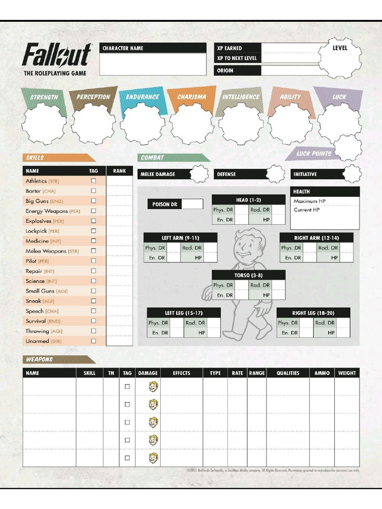 Fallout TTRPG Character Sheet | PDF