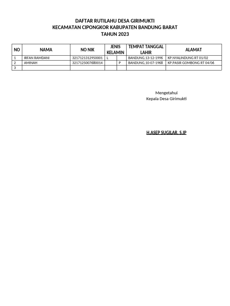 Rutilahu Desa Girimukti 2023 | PDF