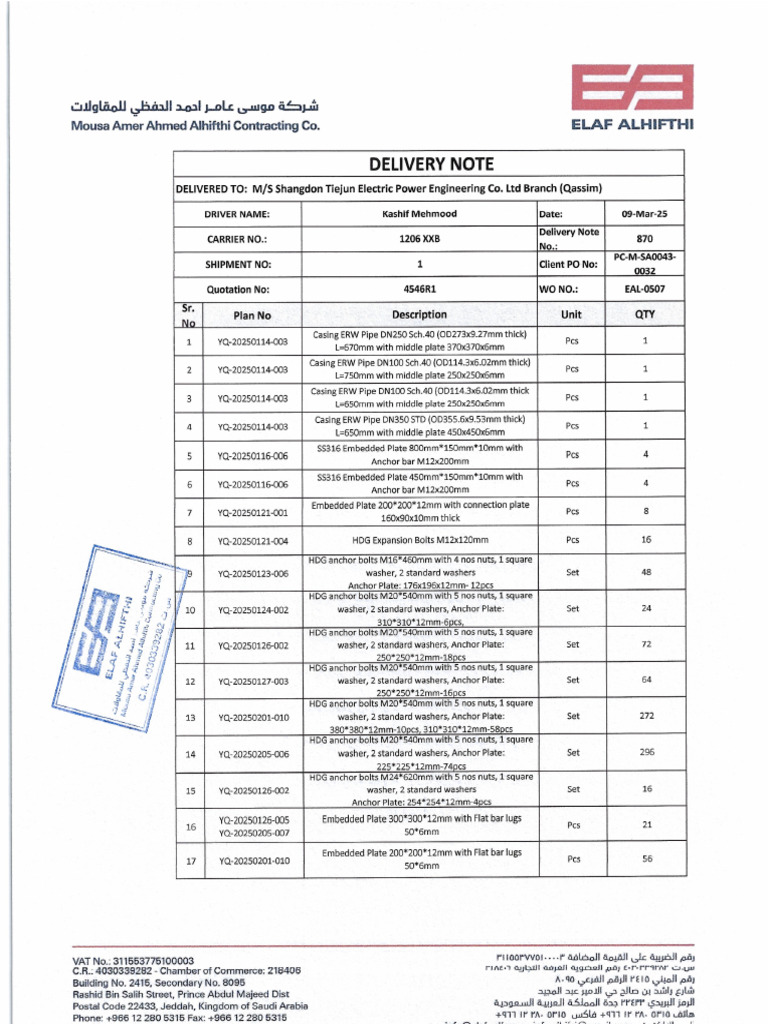Delivery Note | PDF