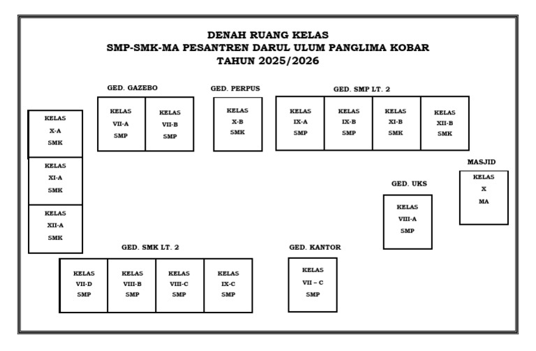 Denah Gedung Sekolah 2 Lantai 2025/2026 | PDF