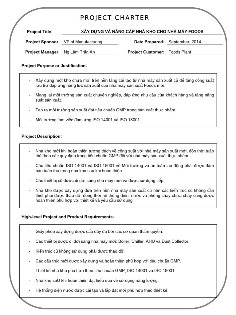2.2 Project Charter | PDF