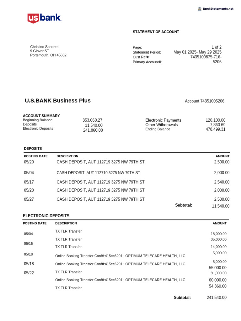 U.S Bank Statement BankStatements Net | PDF | Debit Card | Cash