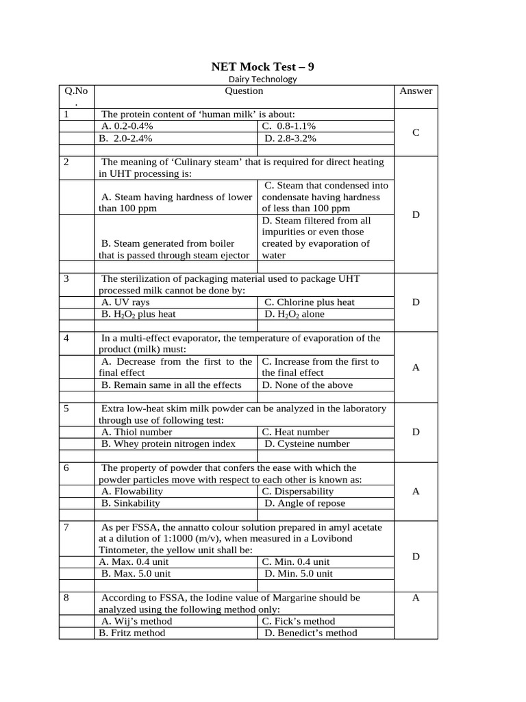 Dairy Technology NET Mock Test 9 | PDF | Milk | Powdered Milk