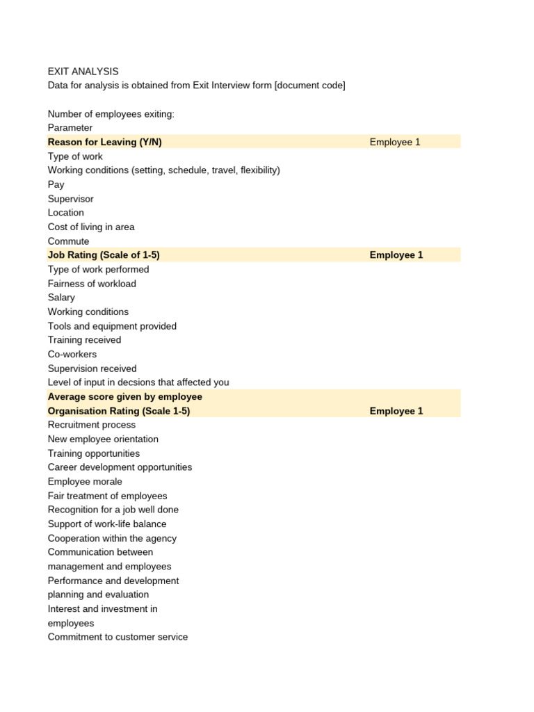 Exit Analysis Sheet | PDF