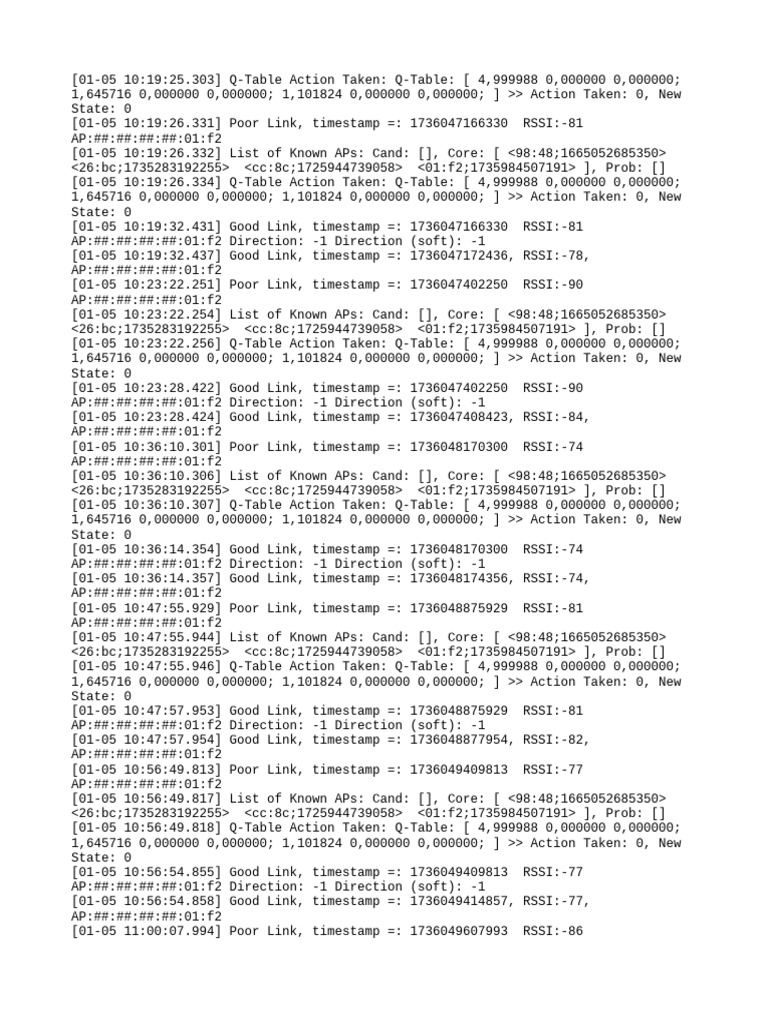Wi-Fi Link Quality Monitoring Logs | PDF | Computer File Formats
