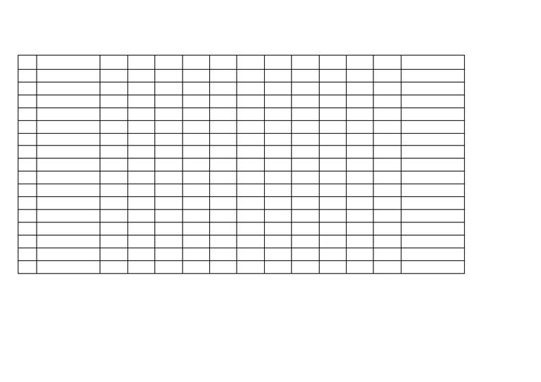 Student Test Record Sheet | PDF