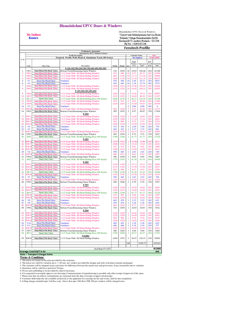 Dhanalakshmi UPVC Windows Quotation | PDF | Window | Architectural Elements