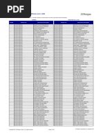 Bank Transaction Codes Overview | PDF | Transaction Account | Cheque