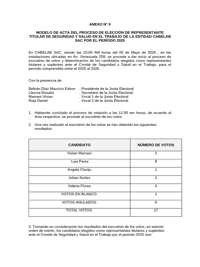 Anexo #09 - Modelo de Acta Del Proceso de Elección de Los ...