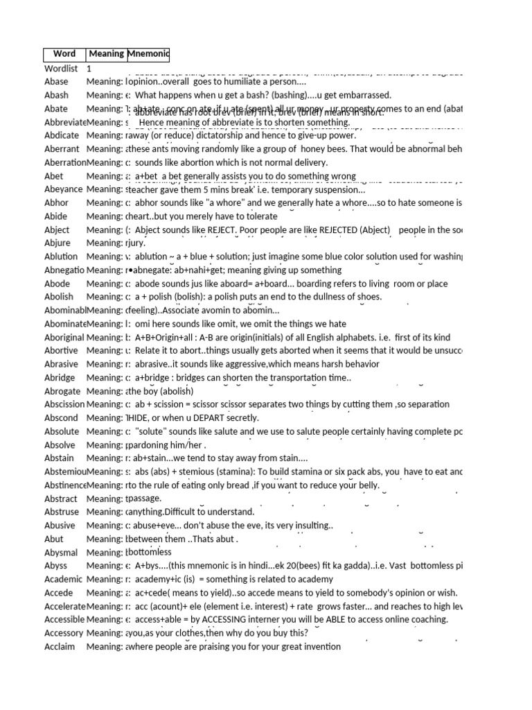 Mnemonic Word Meanings and Usage | PDF