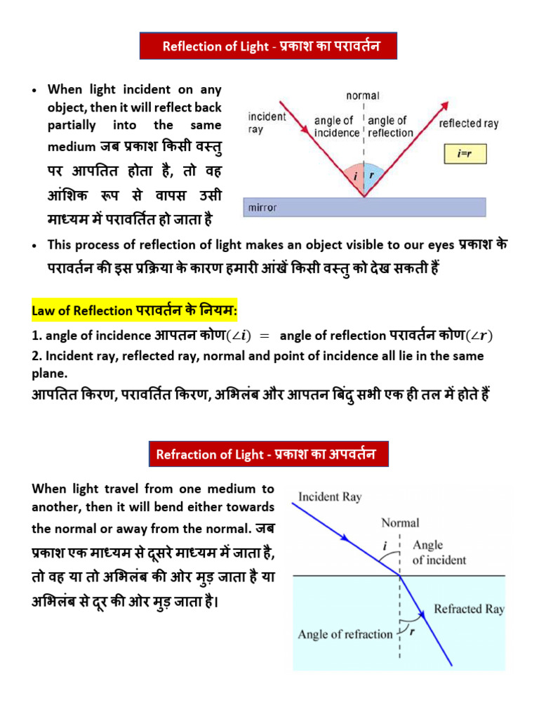 Physics Complete Notes | PDF