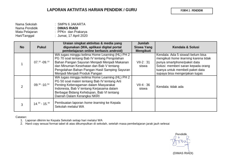 Aktivitas Dimas Riadi di SMPN 6 Jakarta | PDF