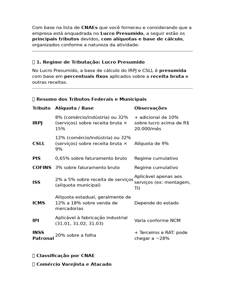 Tributos no Lucro Presumido: Guia Completo | PDF | Imposto de Renda ...