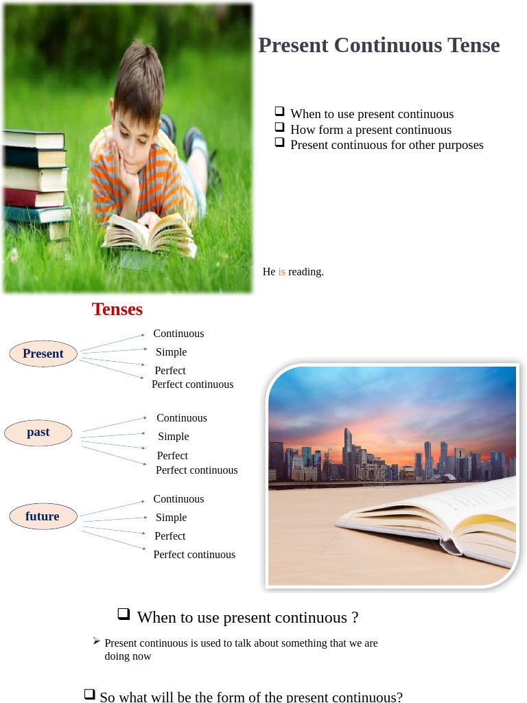 Understanding Present Continuous Tense | PDF