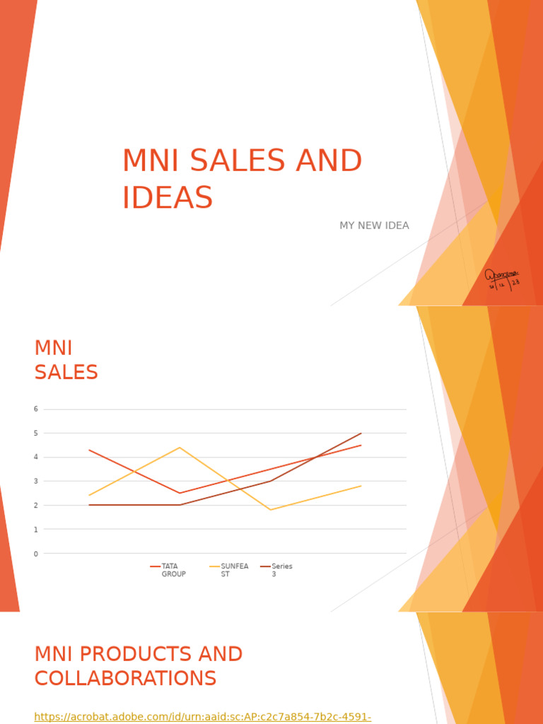 Mni Sales and Ideas | PDF