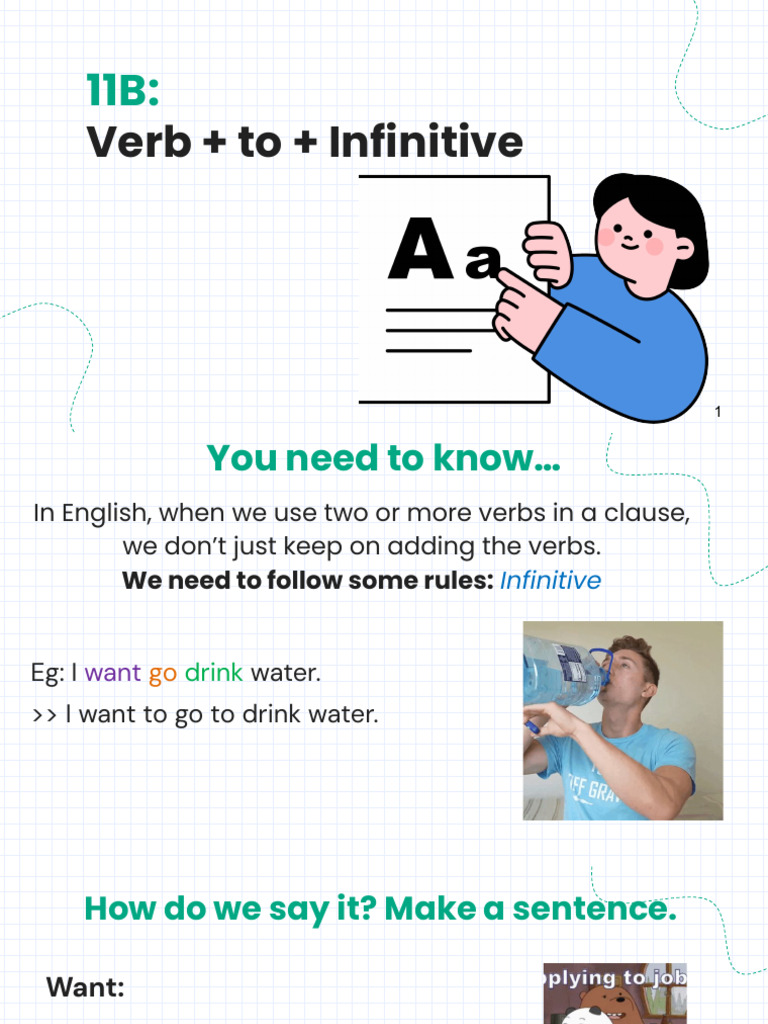 Verb + To + Infinitive Rules | PDF