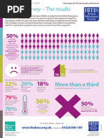 Breast Cancer Risk and HRT Infographic | PDF