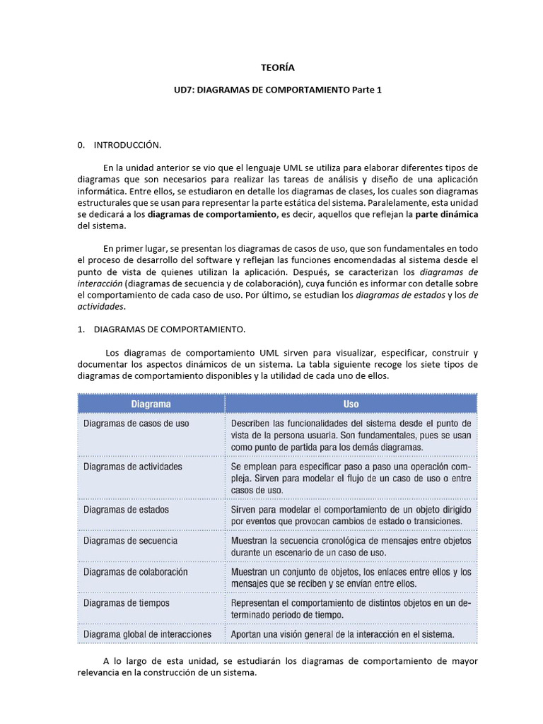 Teoría UD7 Parte1 | PDF | Caso de uso | Lenguaje de modelado unificado