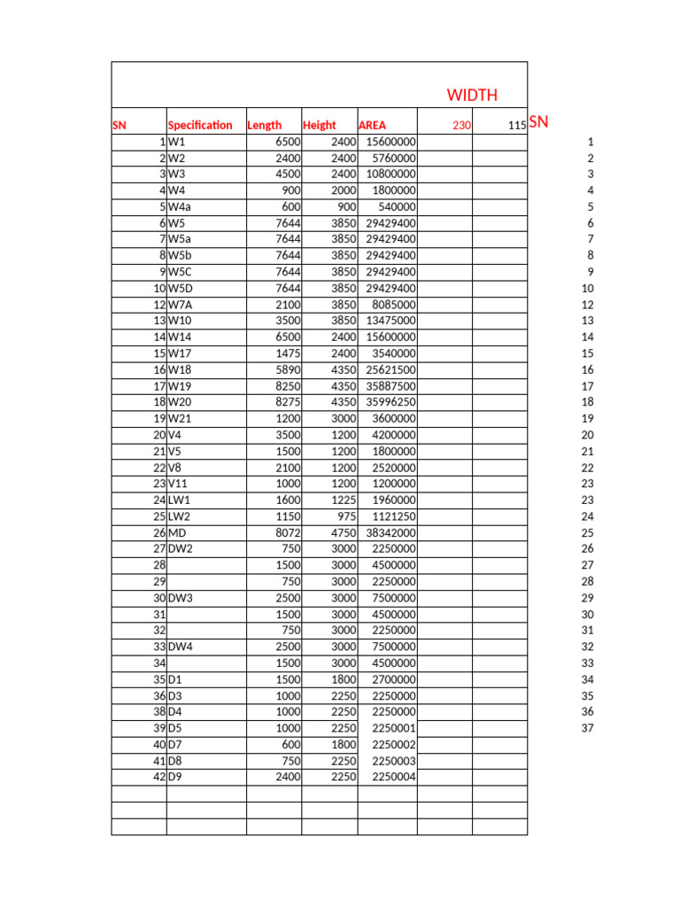 Wall Specifications and Load Data | PDF