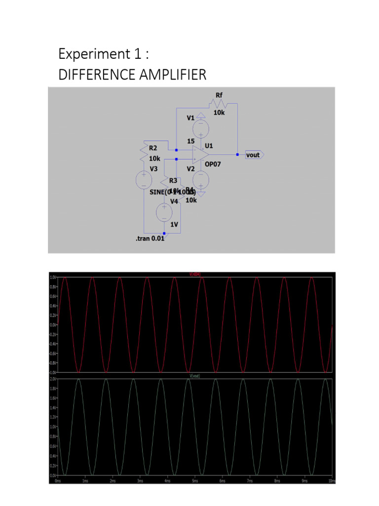 Difference and Instrumentation Amplifiers | PDF