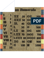 Roman Numerals Printable