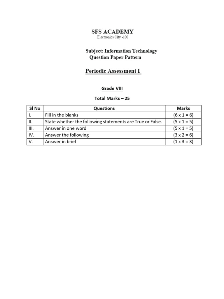Sfs Academy: Grade VIII Total Marks 25 SL No Questions Marks | PDF