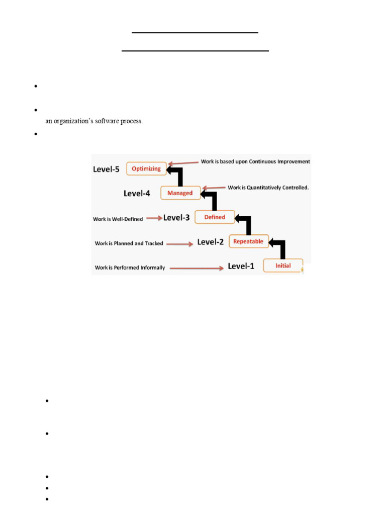 Understanding CMM and Agile Models in Software Engineering | PDF ...