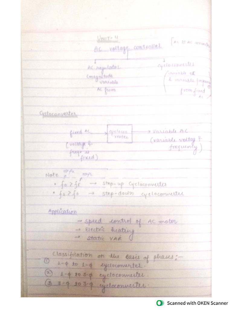 VT Unit - 4 | PDF