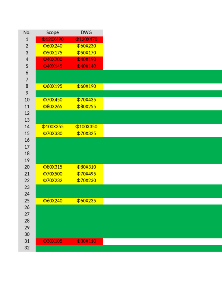 ADES Pins Specifications and Modifications | PDF