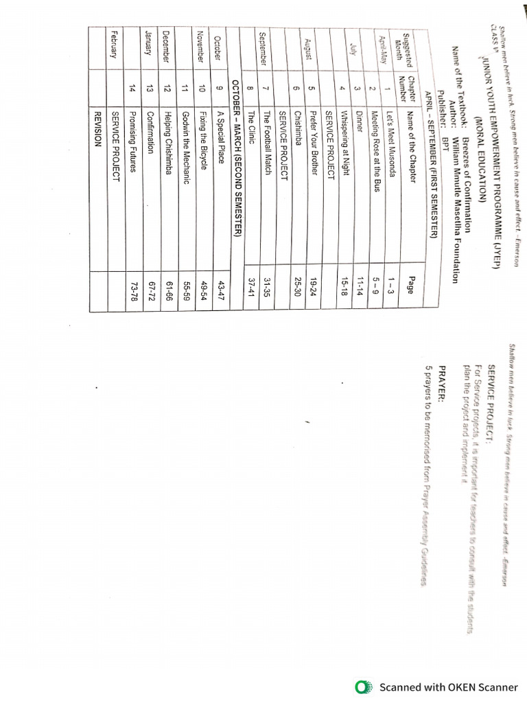 Class VI Syllabus | PDF