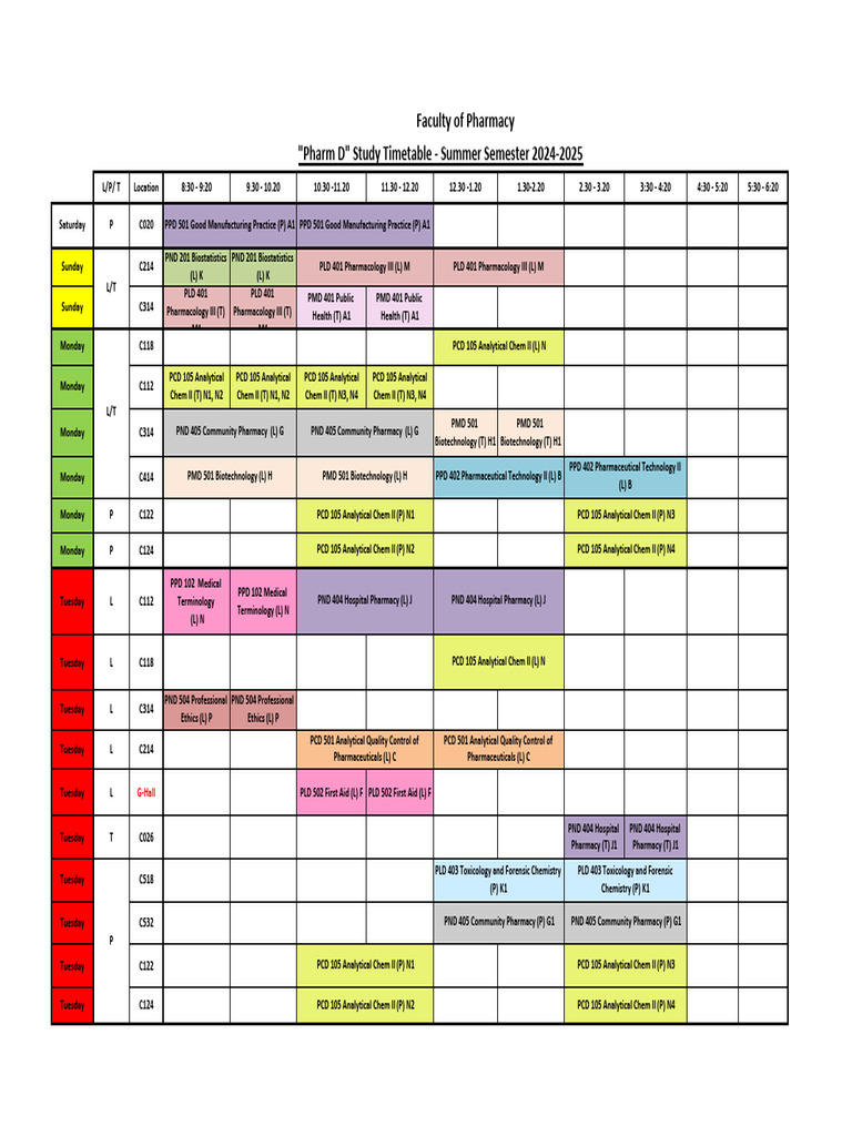 Summer Semester 2024-2025 Timetable | PDF | Clinical Medicine ...
