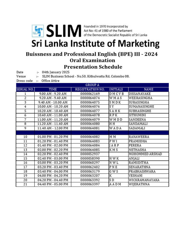 Group A Schedule | PDF